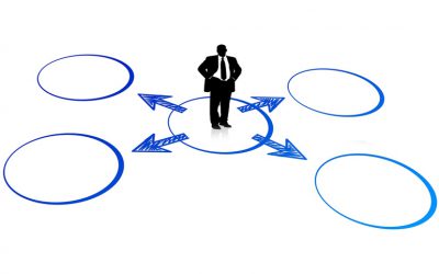 ¿Quieres cambiar de asesoría?.¡TE ESPERAMOS!