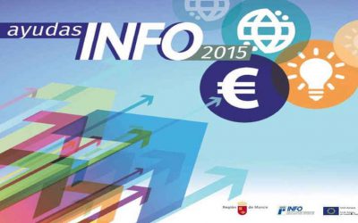El INFO publica su convocatoria de ayudas a empresas de Murcia