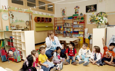 Profesiones que impliquen contacto con menores: requisitos de los trabajadores