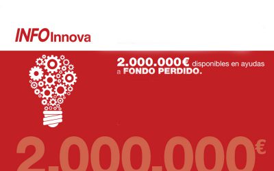 Últimos días para solicitar Ayudas para proyectos I+D del INFO