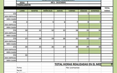 El Supremo anula de forma definitiva el registro horario de la jornada de trabajo
