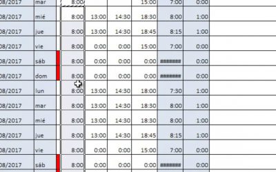 La Inspección de Trabajo no multará inicialmente a las empresas sin registro horario que estén negociándolo